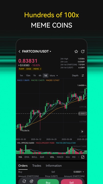 LBank - Buy Bitcoin & Crypto