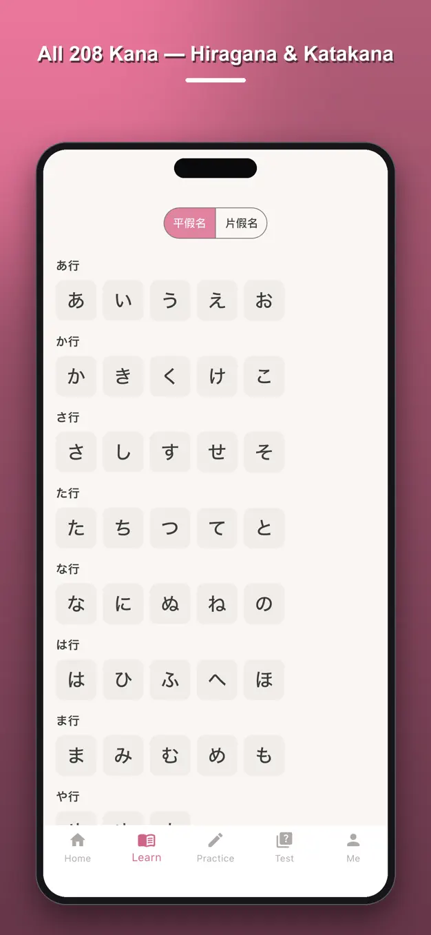 Japanese Kana