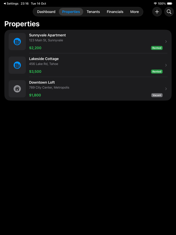 Property Rental Management