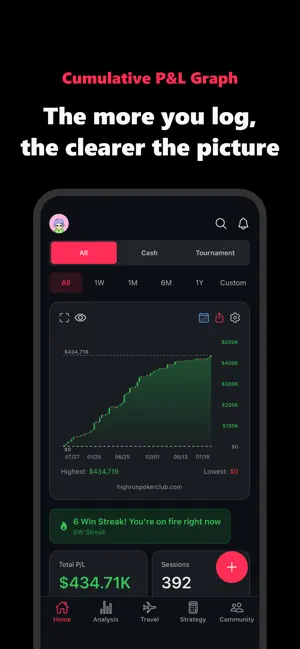 High Run Tracker - Poker Stats screenshot 1