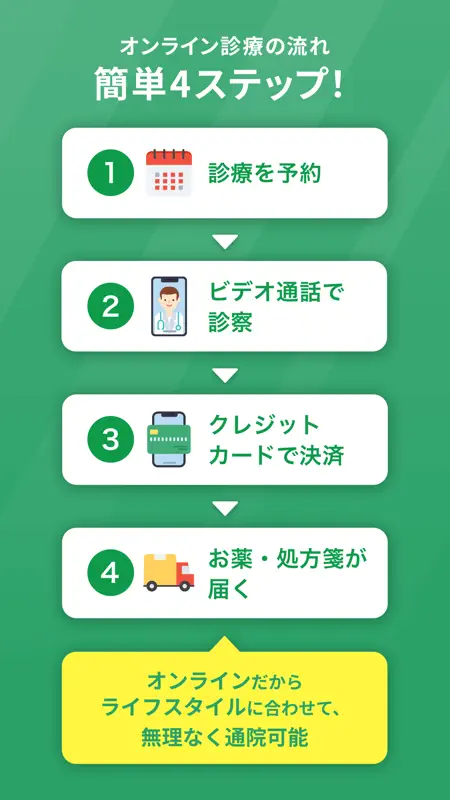 curon（クロン）オンライン診療・処方箋送信・お薬配送 screenshot 5 of 8