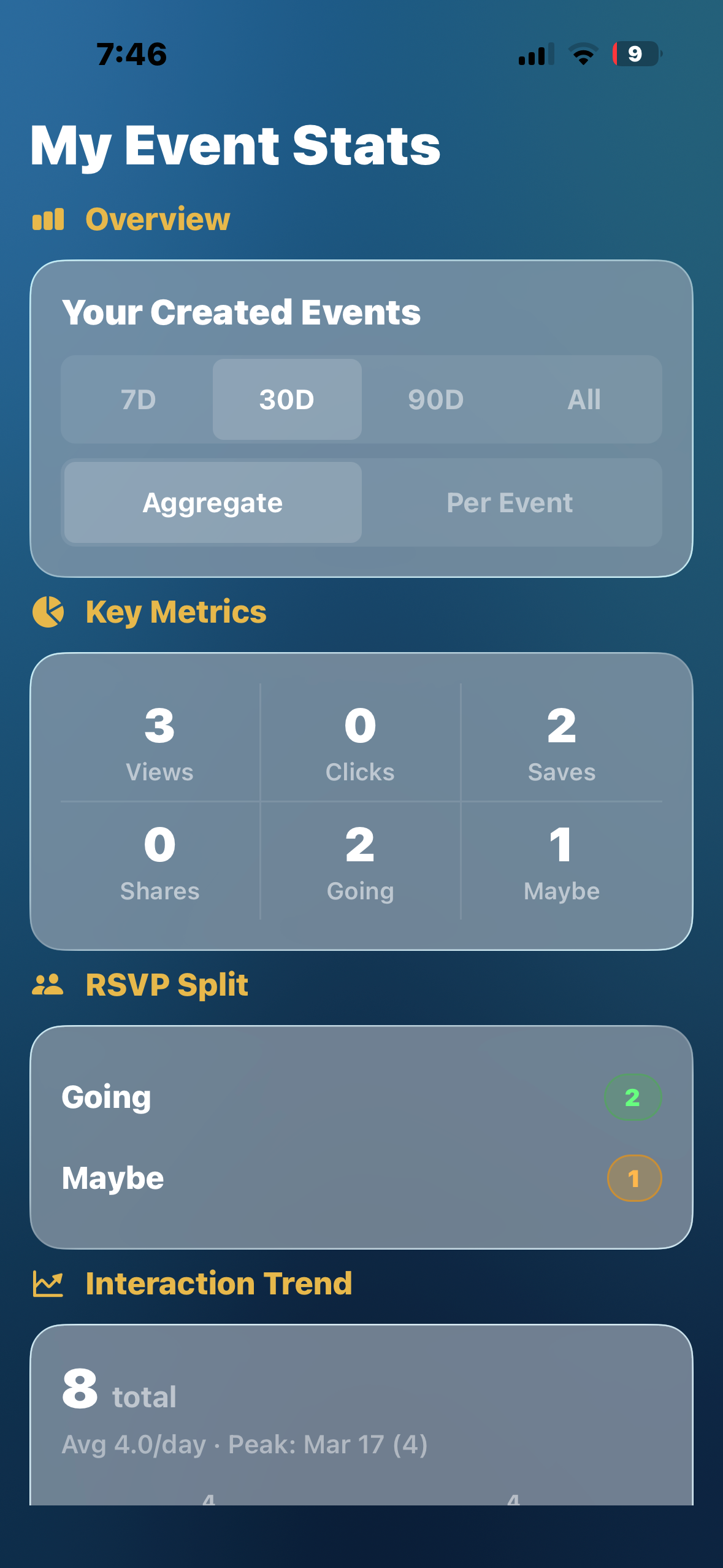 UniConnect - Find Your People