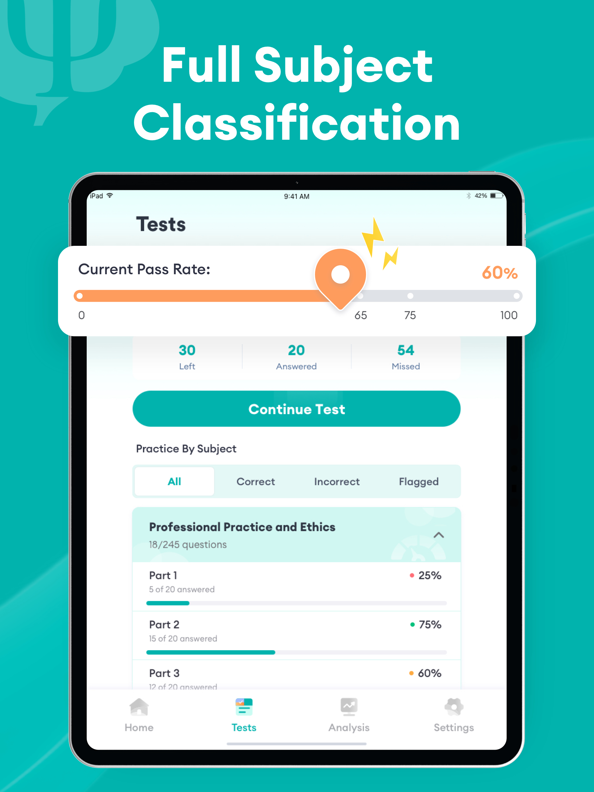 https://is1-ssl.mzstatic.com/image/thumb/PurpleSource211/v4/1f/fd/a3/1ffda34f-7d0e-9f94-a5b1-2e6319a66e58/iPad1-7.jpg/2048x2732.png