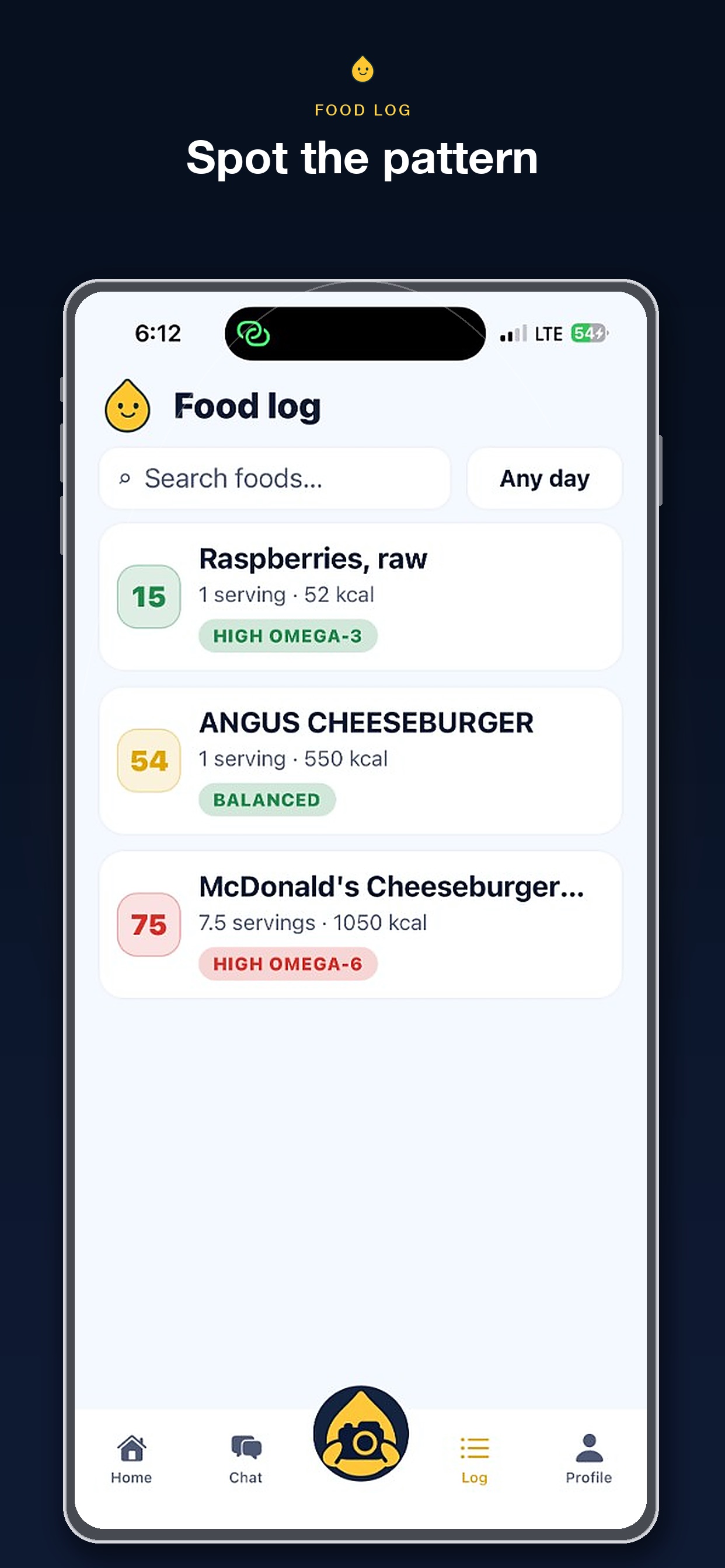 Screenshot 5 of GoodFatBadFat