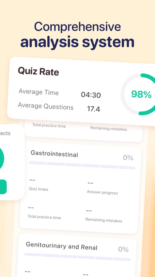 #5. FNP Exam Prep 2025 (iOS) بواسطة: 和荣 叶