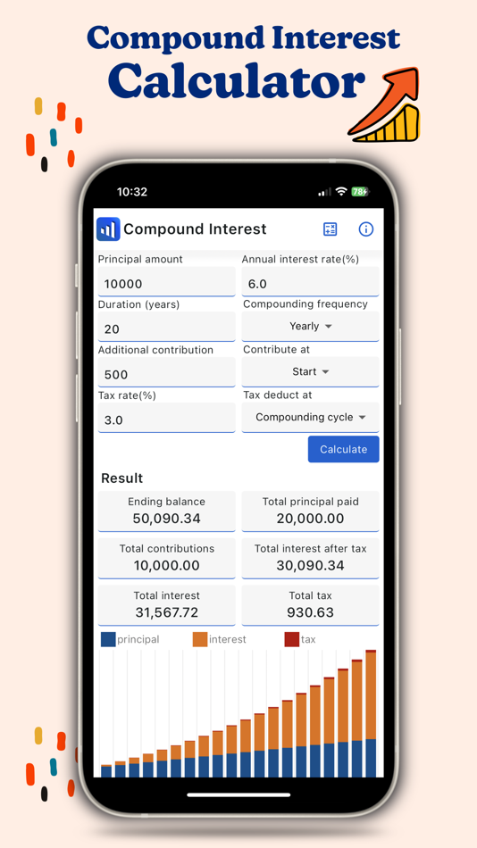 #1. Expense Tracker & Calculator (iOS) De: Ravi Kumar Sharma