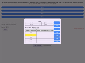 Electrical Exam Prep iPad screenshot