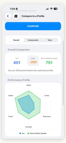 REALFIT: Absolute Score Screenshot 6 of 7