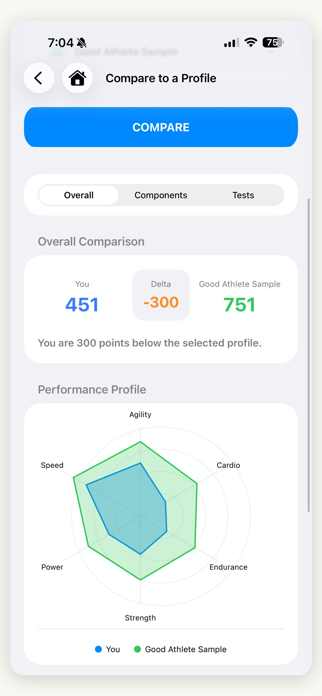 REALFIT: Absolute Score Screenshot 6 of 7