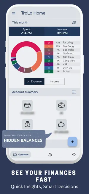 Wallet Wise - Expense Tracker screenshot 1
