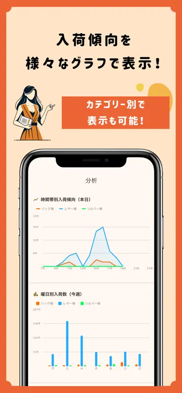 エルパト アシスト screenshot 4 of 8