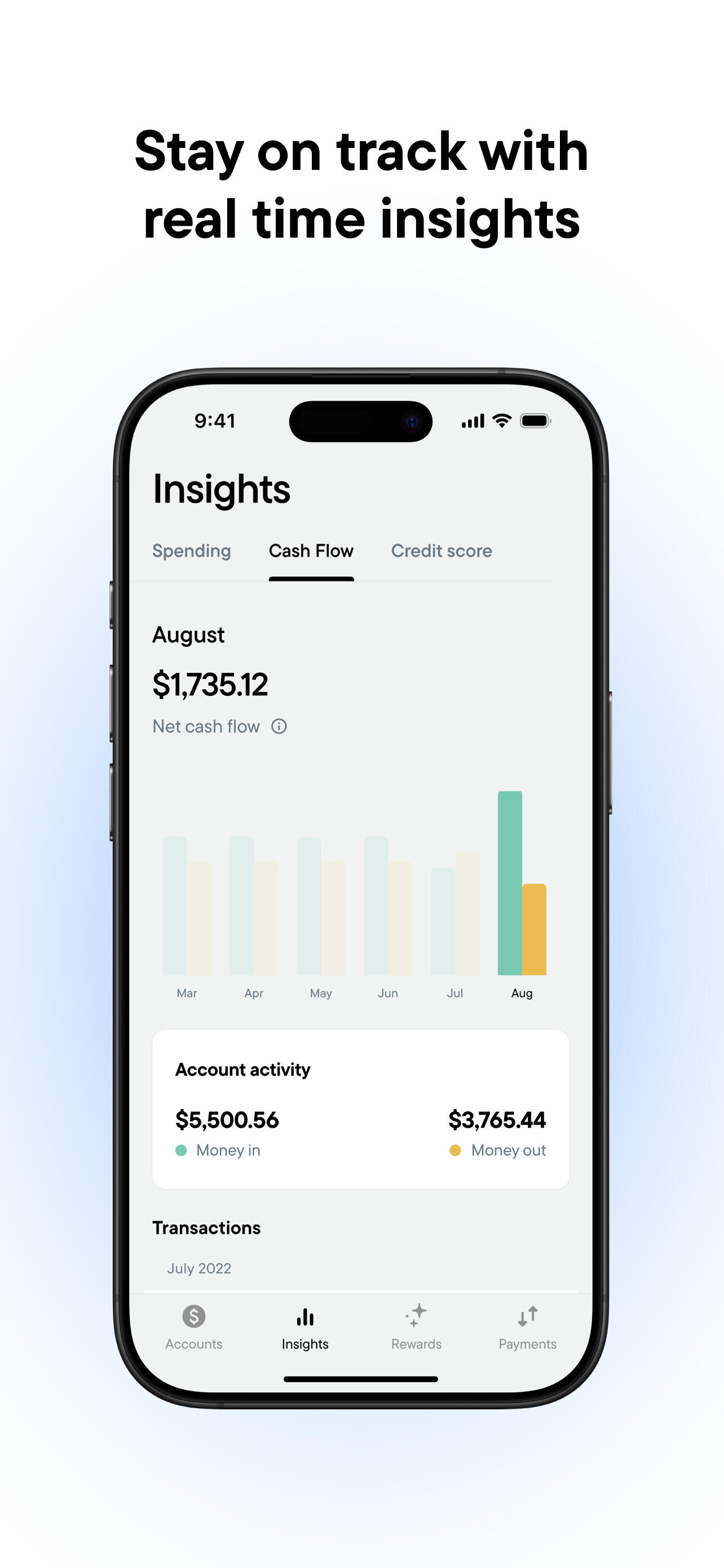 Neo Financial