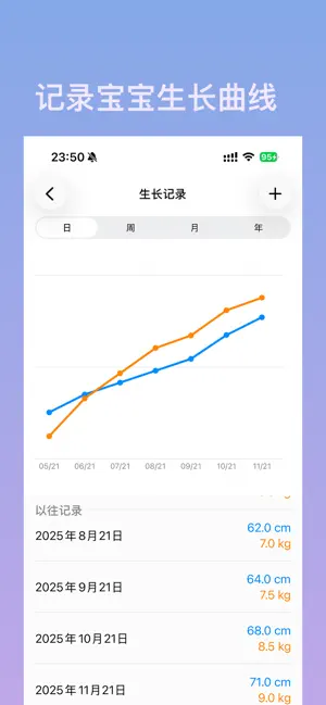 宝宝不哭-宝宝哭声翻译器 screenshot 4