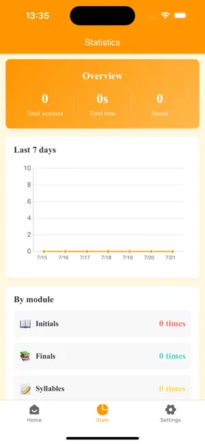 Pinyin Reader - Mandarin Tones screenshot 4