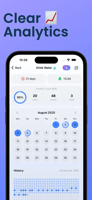 Habica: Habit Tracker screenshot 4