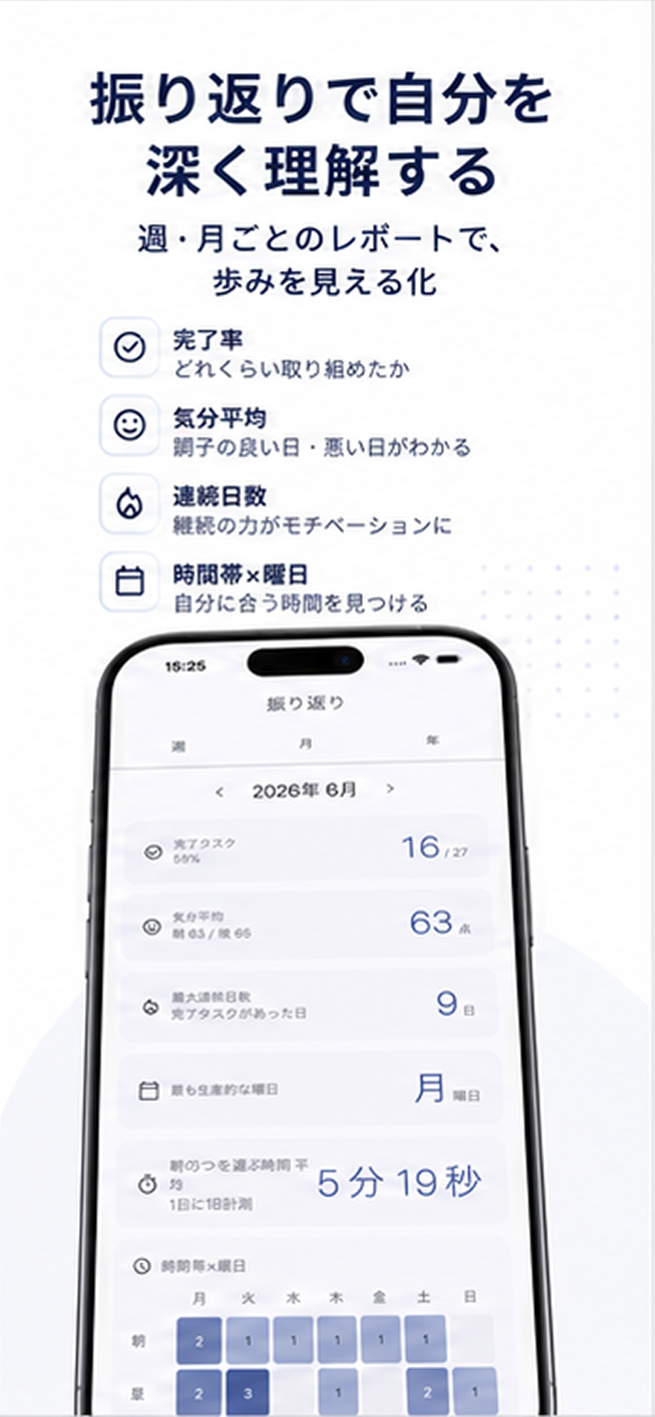 Sponte - 今日やる3つだけ｜タスク管理・記録 screenshot 5