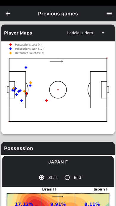 Kin Sports Screenshot