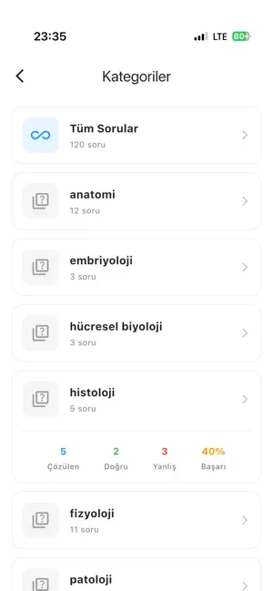 TUS Soru Bankası screenshot 1
