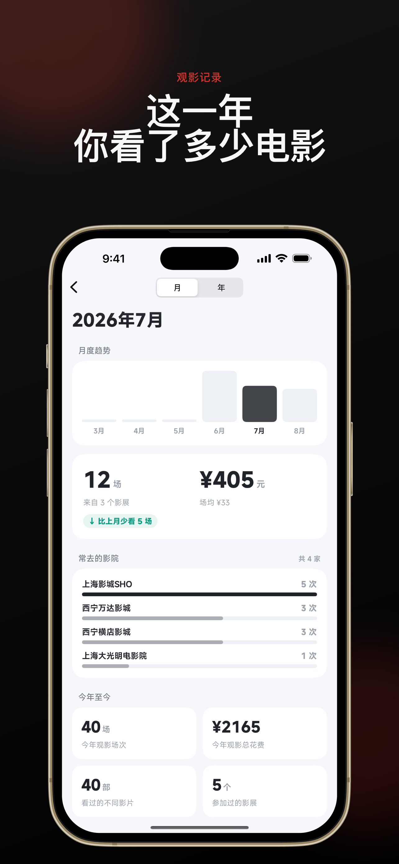 hopday screenshot 5