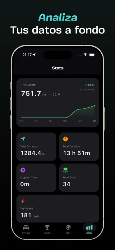 Enroad - Registro de viajes screenshot 3 of 4