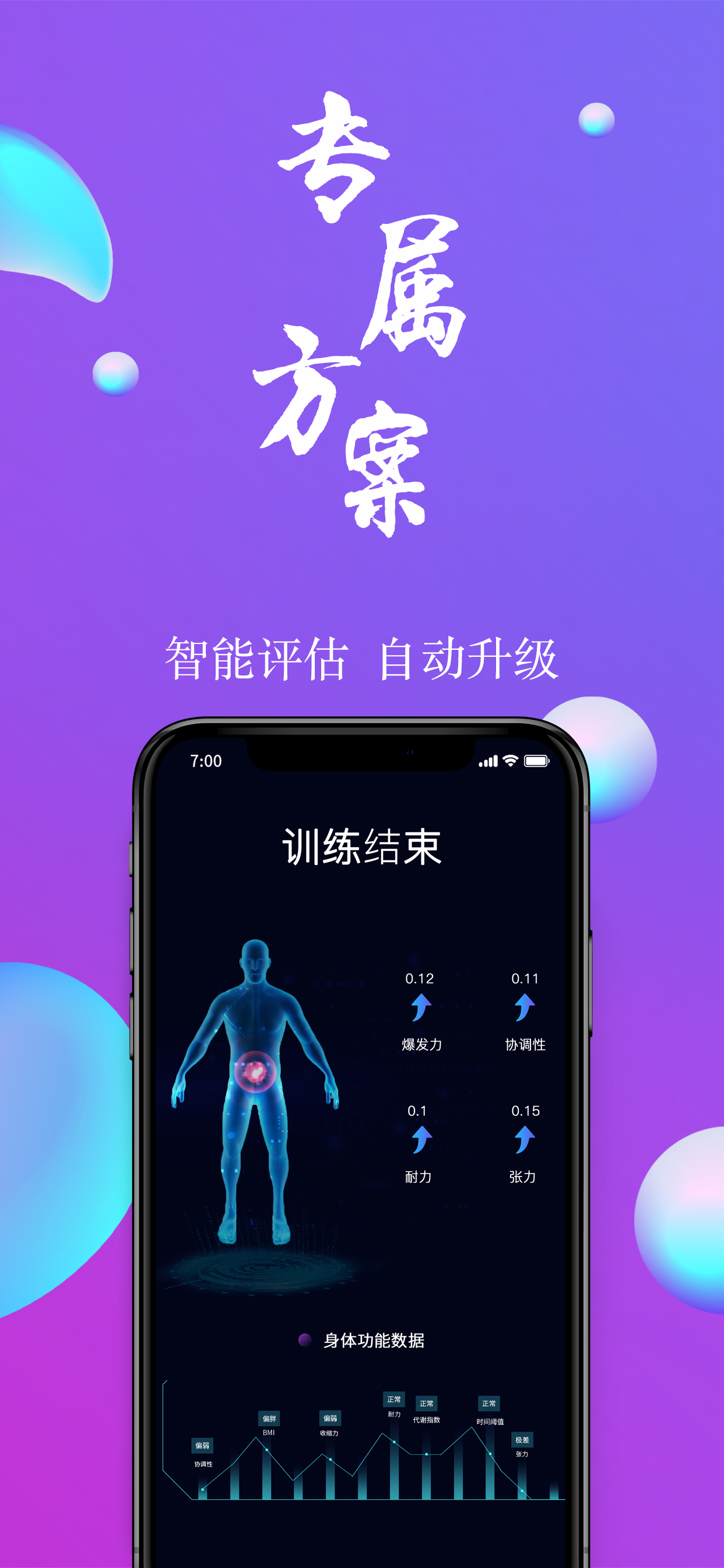 7动-孕妇产后健身开练，超燃脂打卡操训记录