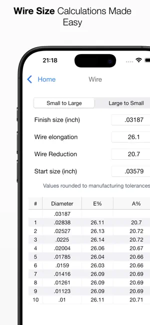 Esteves Eddie Wire Solutions screenshot 2