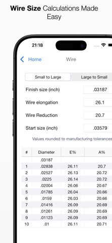 Esteves Eddie Wire Solutions Screenshot 2 of 6