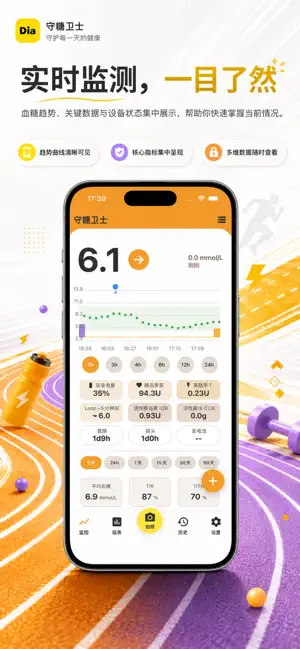 守糖卫士 screenshot 2