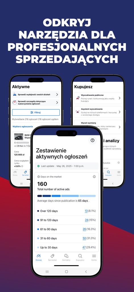 OTOMOTO.pl: Car Marketplace - The app provides professional sellers with advanced tools to monitor active listings and access detailed analytics, including insights into 'Days on the market' and distribution by age of ads.