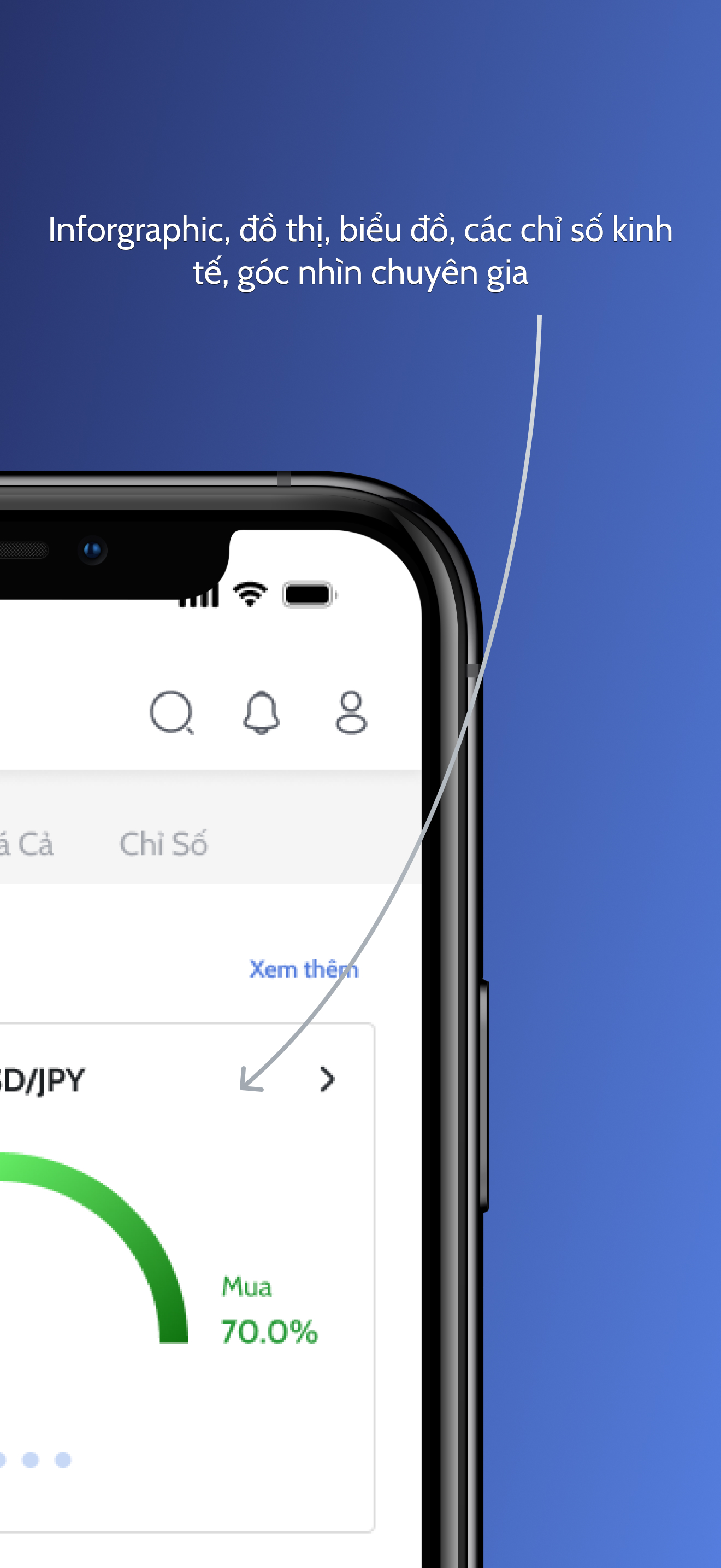LongF · Tin tức tài chính 247