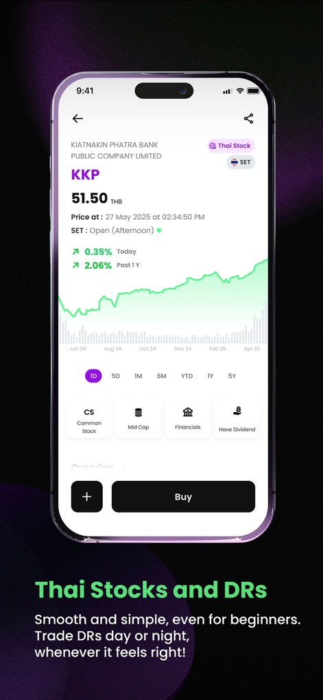 Dime!  เงินฝาก หุ้น กองทุน ทอง - La herramienta ofrece una vista detallada de las acciones tailandesas, donde se visualiza el precio actual del stock KKP y una gráfica interactiva de su rendimiento histórico.