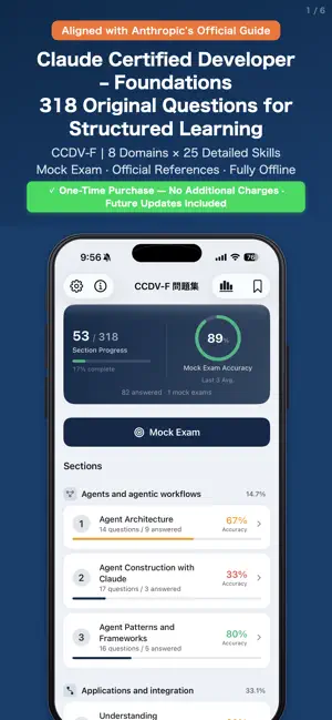 CCDV-F Complete Exam Prep screenshot 1