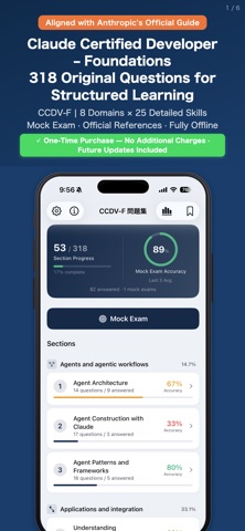 CCDV-F Complete Exam Prep iPhone screenshot