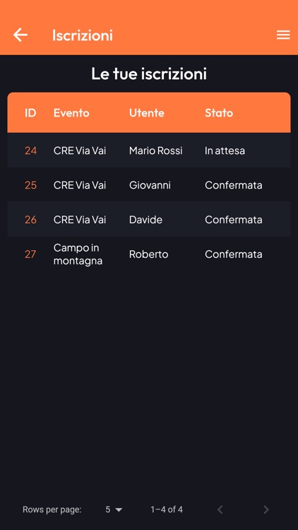 Segresta screenshot-4