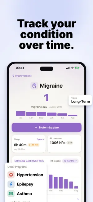 Sam Health: Take Care screenshot 2