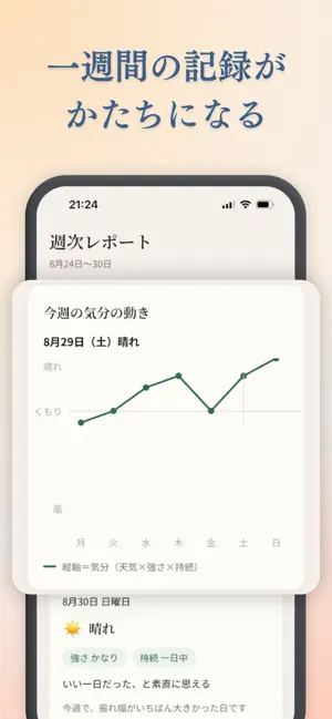 ワタシイロ - 心の天気で気分を記録する日記 screenshot 3