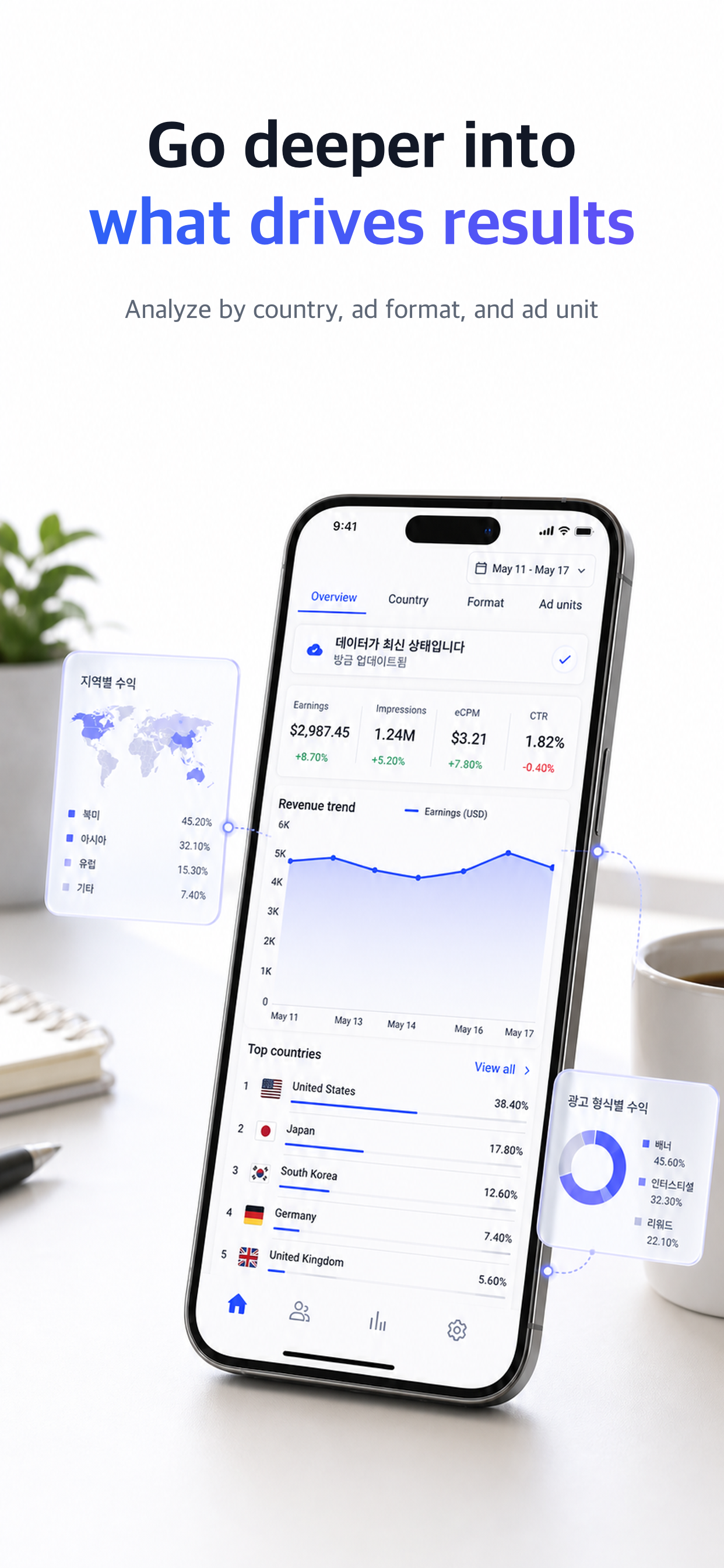 AdEyes - Ad Revenue Tracker screenshot 3