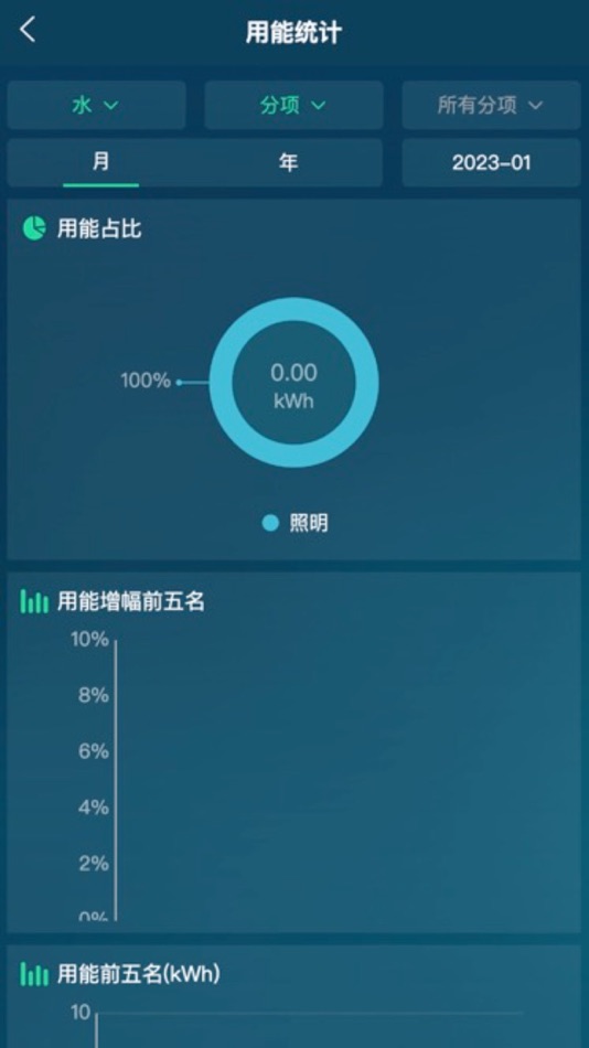 #1. 電力雲EMS (iOS) By: 宏于電機股份有限公司