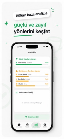 IQ Testi Pro iPhone screenshot