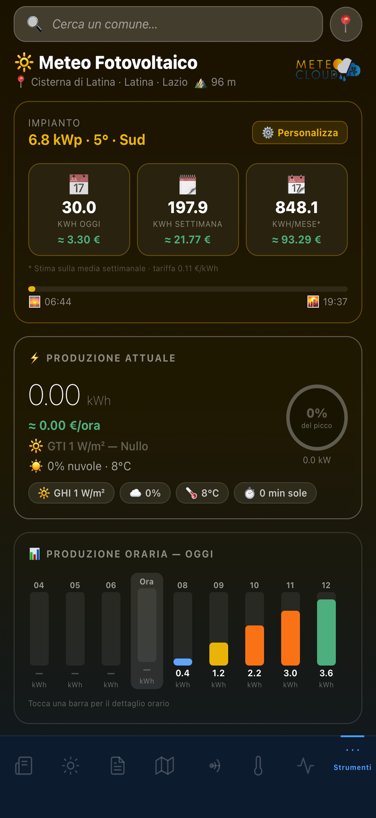 Meteo Cloud - Previsioni Meteo