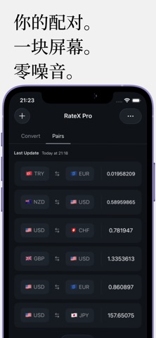 RateX AI: 汇率换算与货币计算器 screenshot