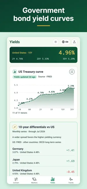CertusFX Currency Converter FX screenshot 4