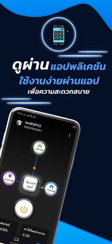 EasyBox HD Screenshot 4 of 6