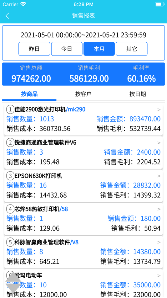 #6. 云统进销存管理系统-门店管理 (iOS) 由: 绵阳云网络科技有限公司