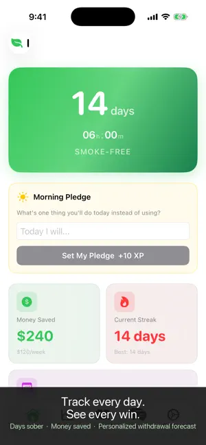 Lucid: Quit Weed & Marijuana screenshot 2