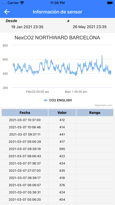 iQmenic EVO Screenshot