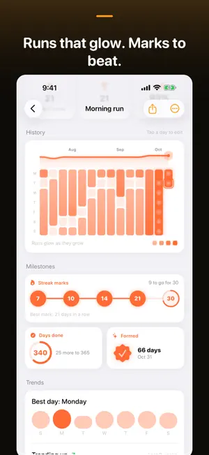 Sparkline: Habit Tracker screenshot 3