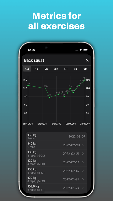 Haile Training Workout planner Screenshot