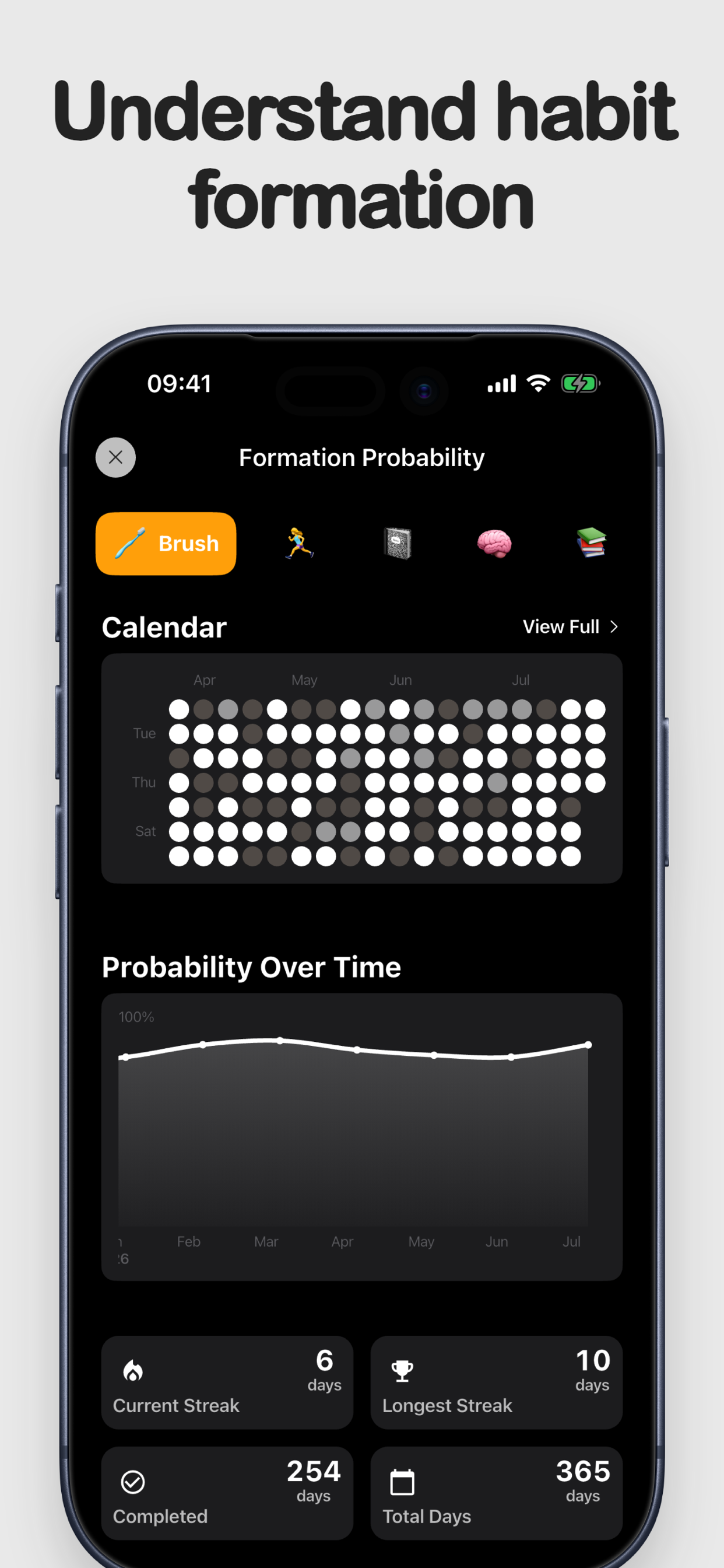 Habit Tracker - HabitForm screenshot 6