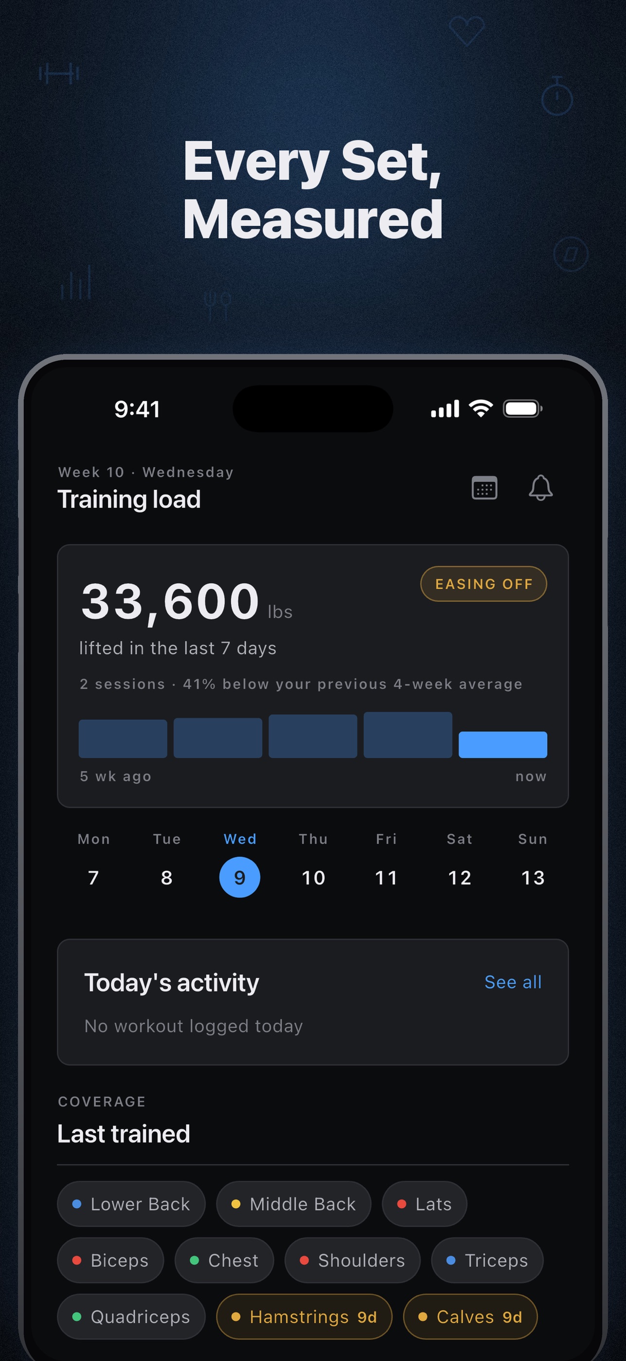 Screenshot 1 of WorkIt - Workout Planner